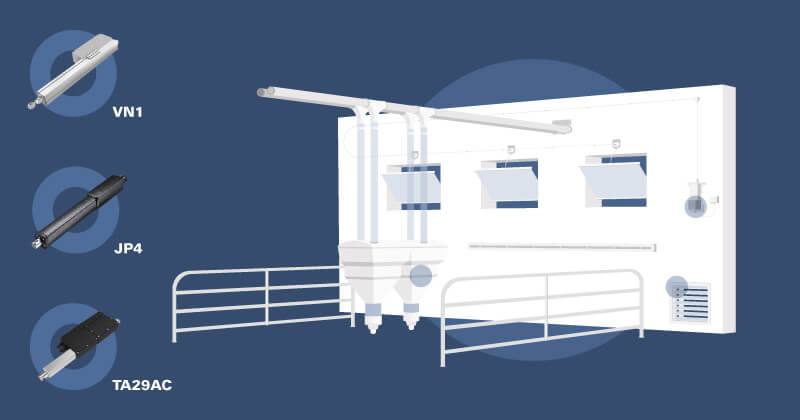 electric actuator for farm